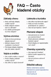 FAQ - najčastejšie kladené otázky