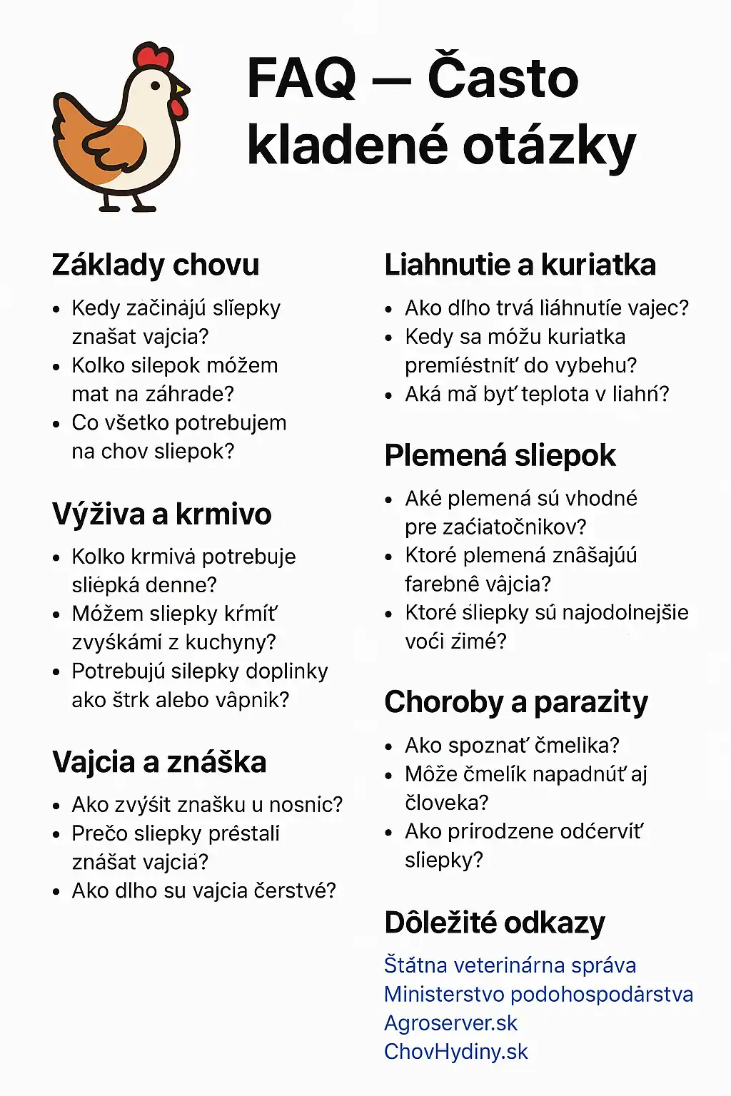 FAQ - najčastejšie kladené otázky